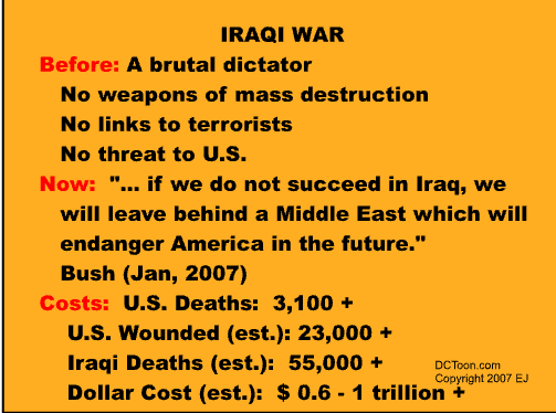 Summary List for  Iraqi War
